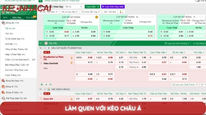 Làm quen với kèo Châu Á